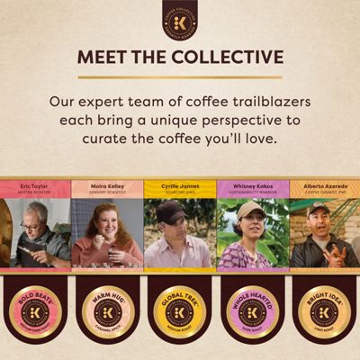 Keurig K-Cup Coffee Global Trek - Image 13