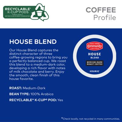 Keurig K-Cup Coffee House Blend Coffee - Image 4
