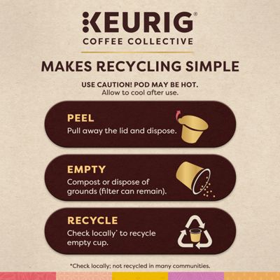 Keurig K-Cup Coffee Whole Hearted - Image 15