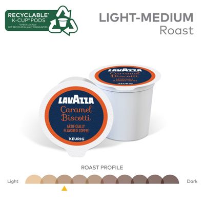Keurig K-Cup Coffee Caramel Biscotti Coffee - Image 9