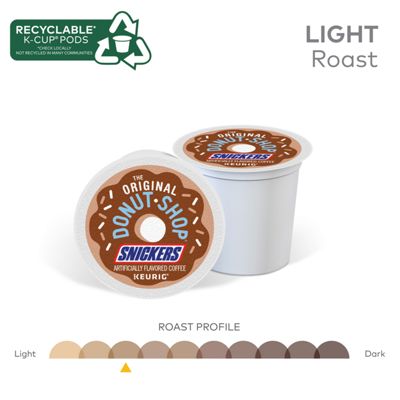 Keurig K-Cup Coffee Snickers Coffee - Image 5