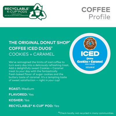 Keurig K-Cup Coffee ICED Coffee Collection - Image 4