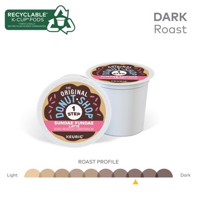 Keurig K-Cup Coffee Sundae Fundae Coffee - Image 5