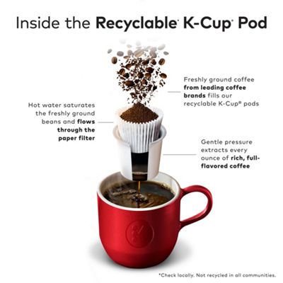 Keurig K-Cup Coffee Medium Roast Coffee - Image 7