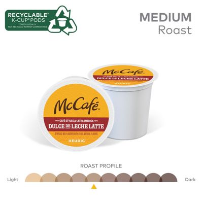 Keurig K-Cup Coffee Dulce de Leche Latte - Image 5