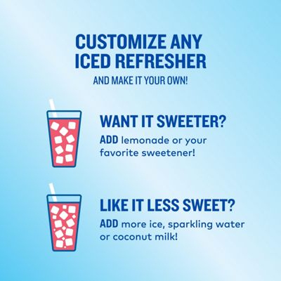 Keurig K-Cup Coffee Iced Watermelon Breeze Refresher - Image 10
