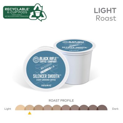 Keurig K-Cup Coffee Silencer Smooth Coffee - Image 9
