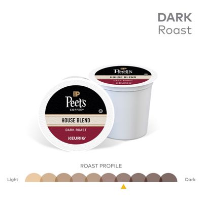 Keurig K-Cup Coffee House Blend Coffee - Image 6