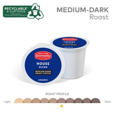 Keurig K-Cup Coffee House Blend Coffee - Image 5