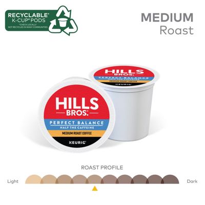 Keurig K-Cup Coffee Perfect Balance Coffee - Image 7